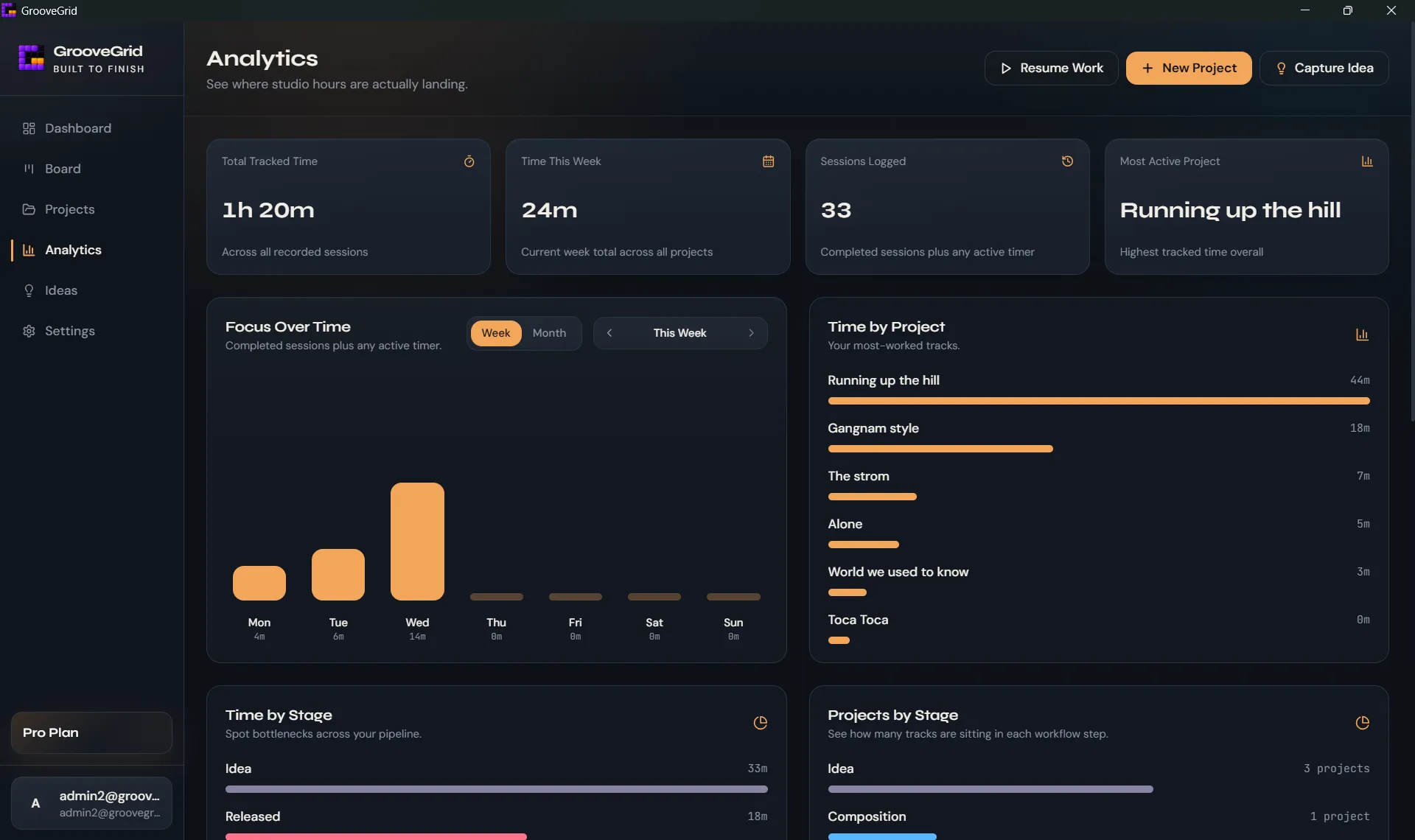 GrooveGrid session timer and analytics overview